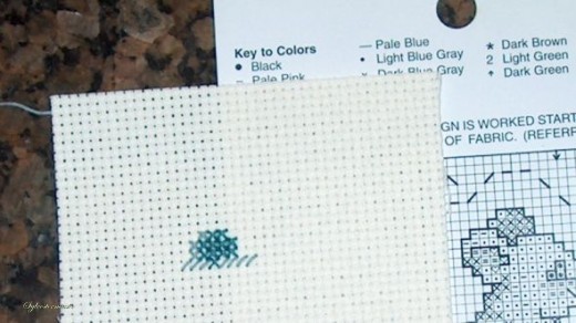 How to Cross Stitch